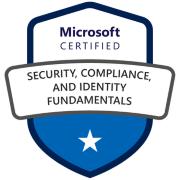 Security, Compliance, and Identity Fundamentals
